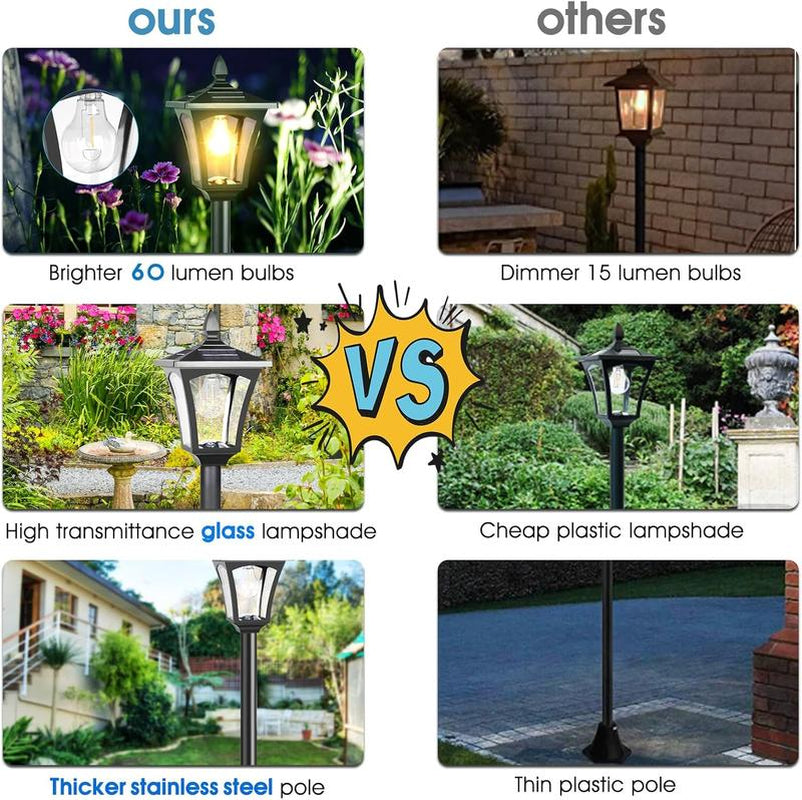 HOODINK 65" Solar Lamp Post Light with Planter, Glass 60 Lumens Solar Garden Lights Outdoor Waterproof Solar Pole Lights Patio Decor, Warm White